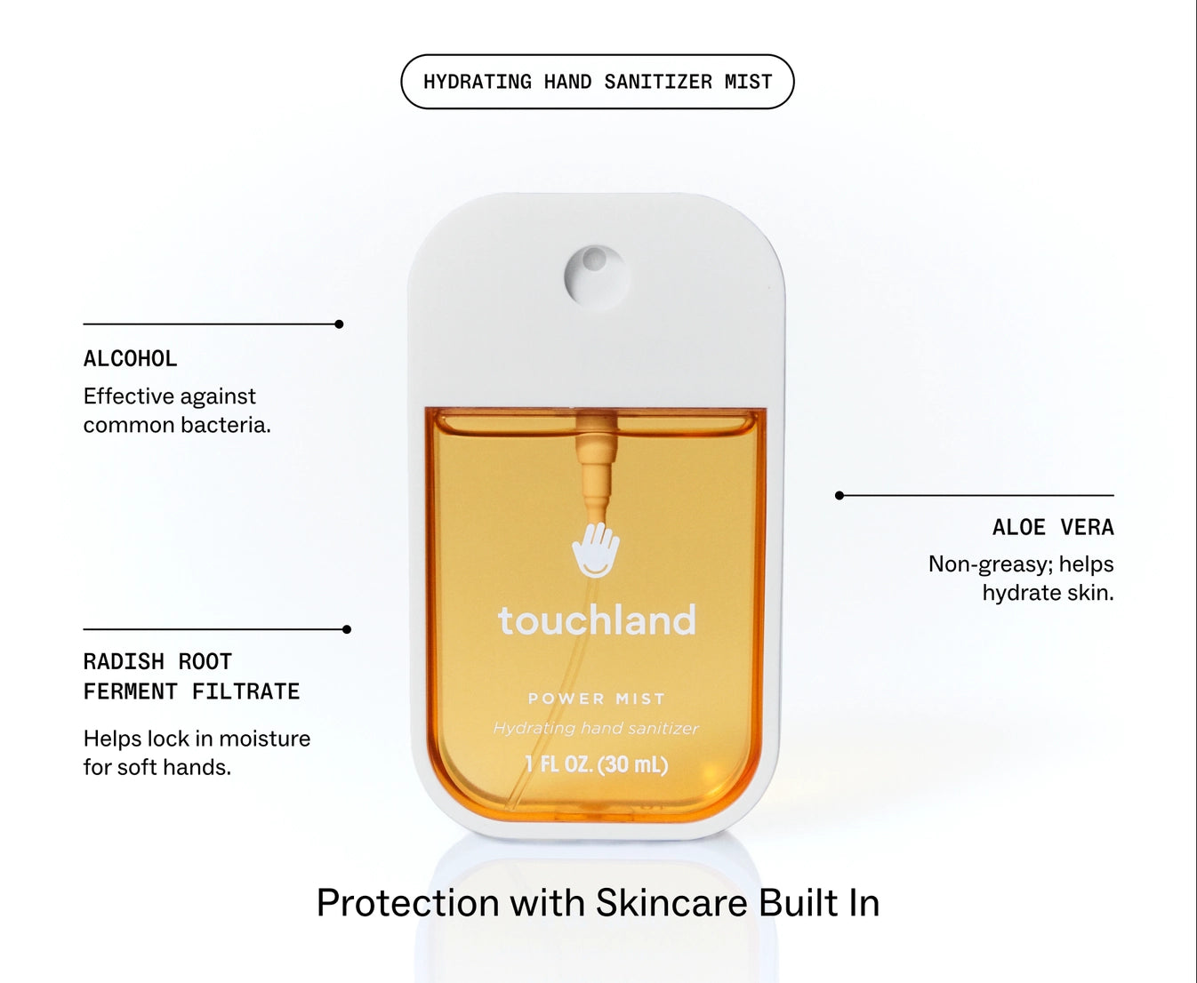 Touchland Spiced Pumpkin-Tini Power Mist Hand Sanitizer