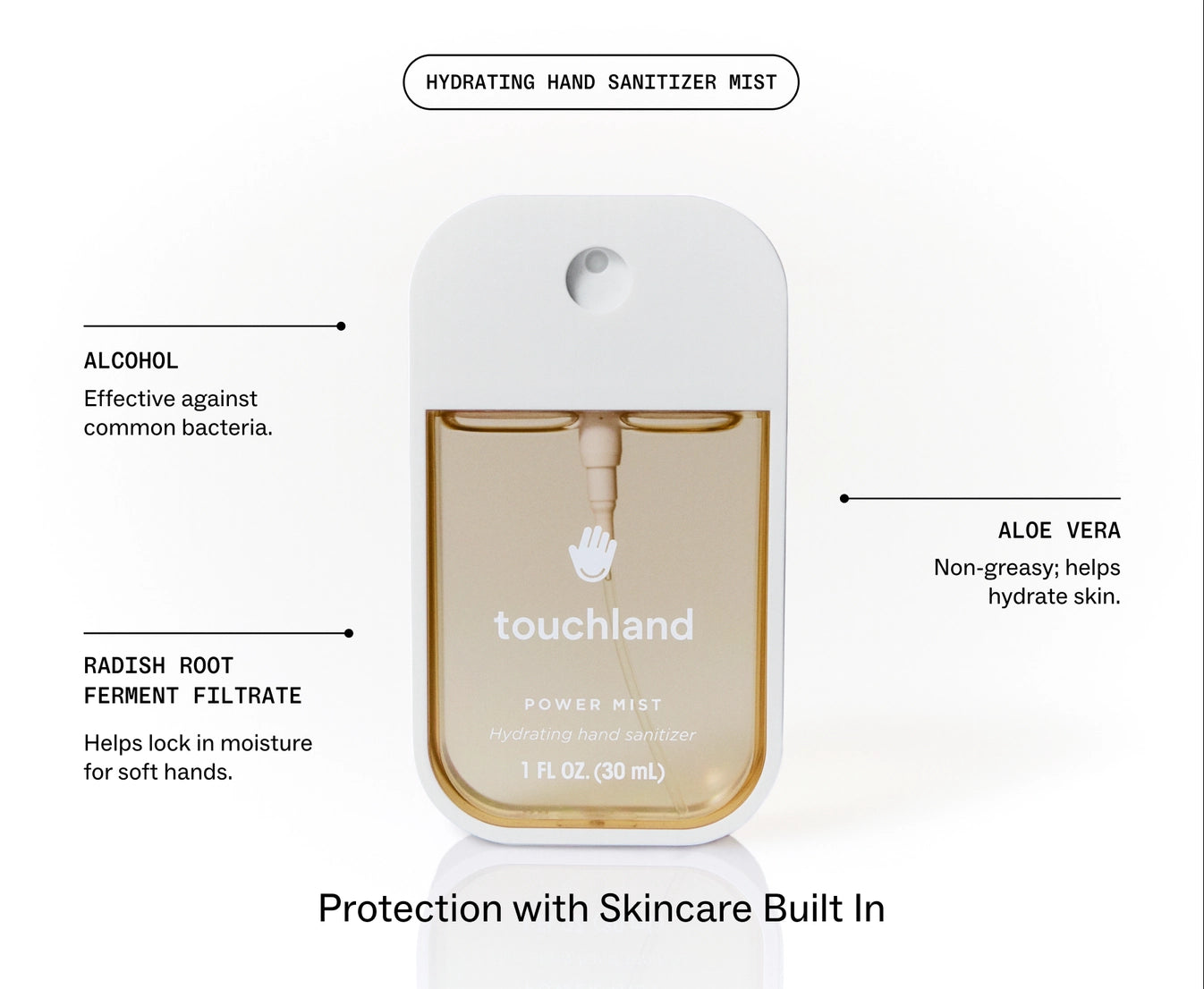Touchland Midnight S'mores Power Mist Hand Sanitizer
