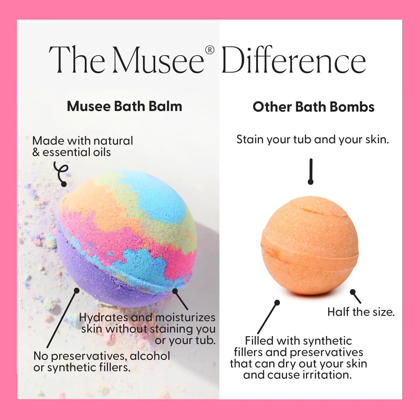Musee Rubber Duckie Bath Balm