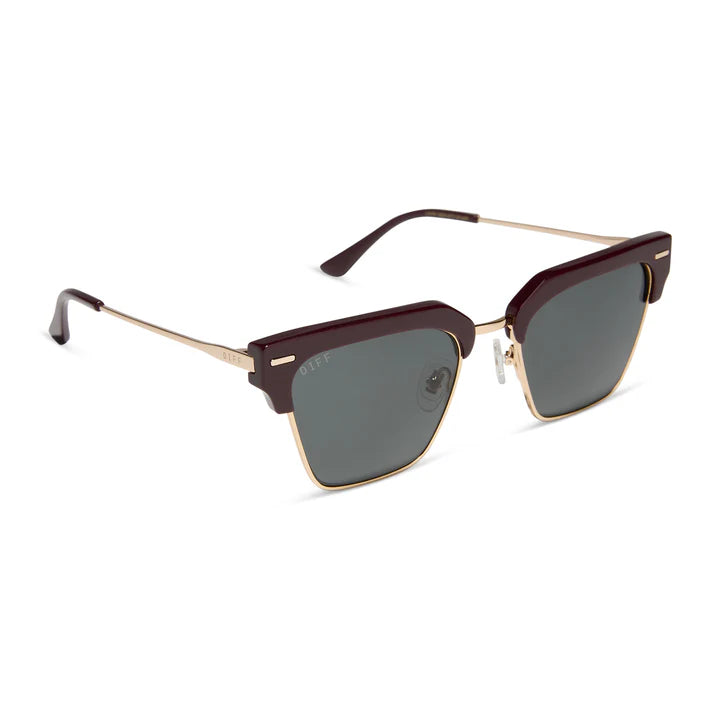 DIFF Capri