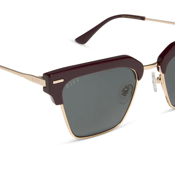 DIFF Capri